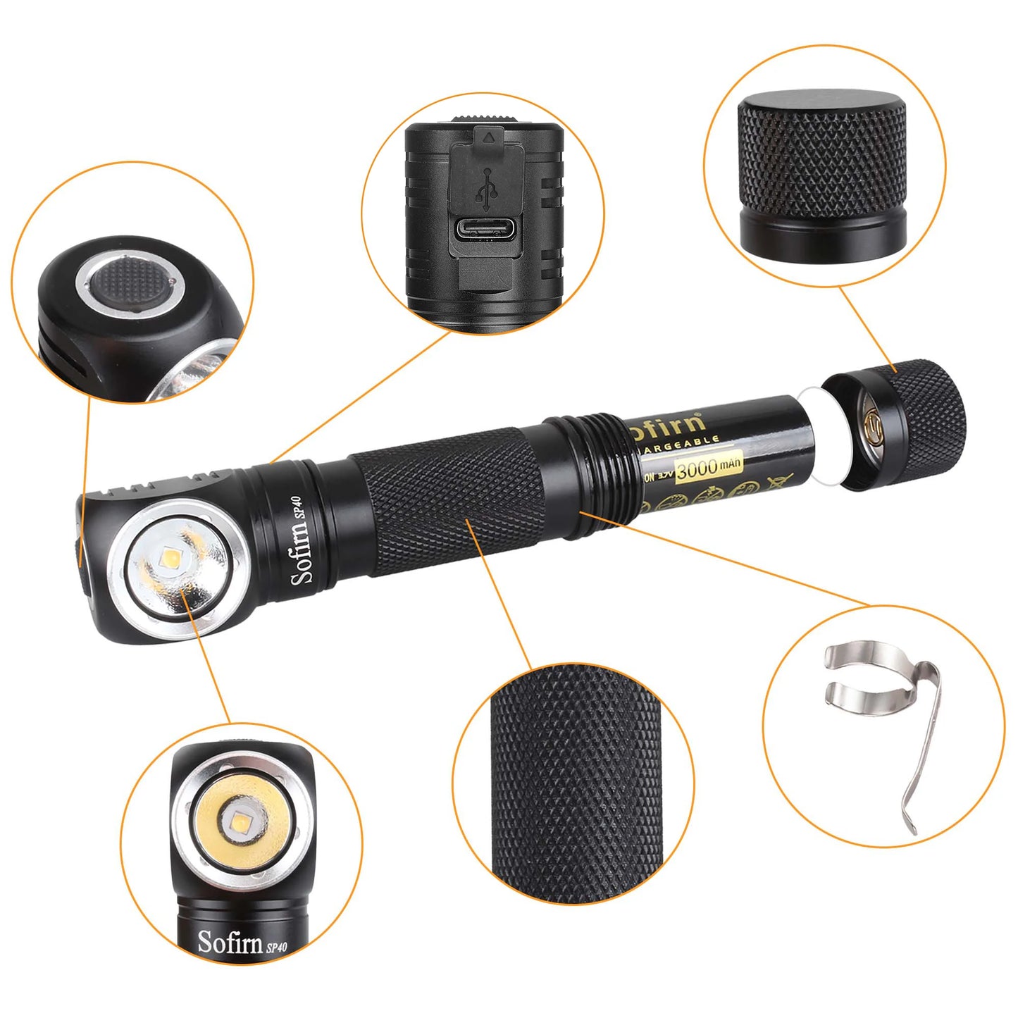 Sofirn SP40 LED Headlamp