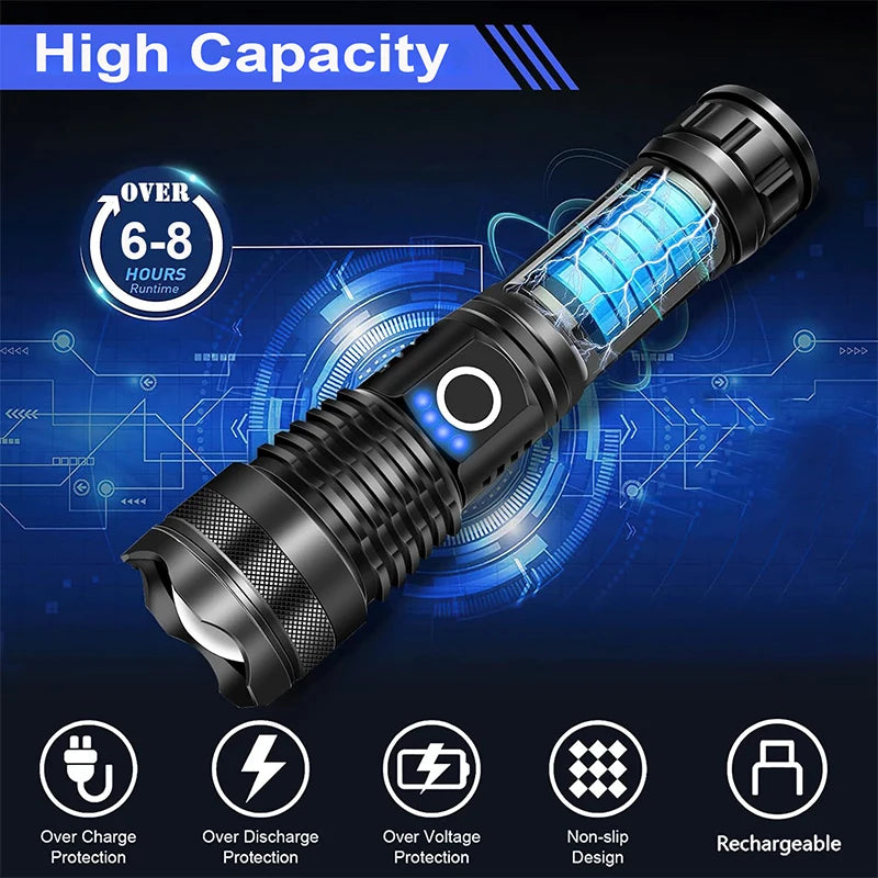 High Power Rechargeable LED Torch